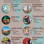 ICPA_LONDON_FLYER